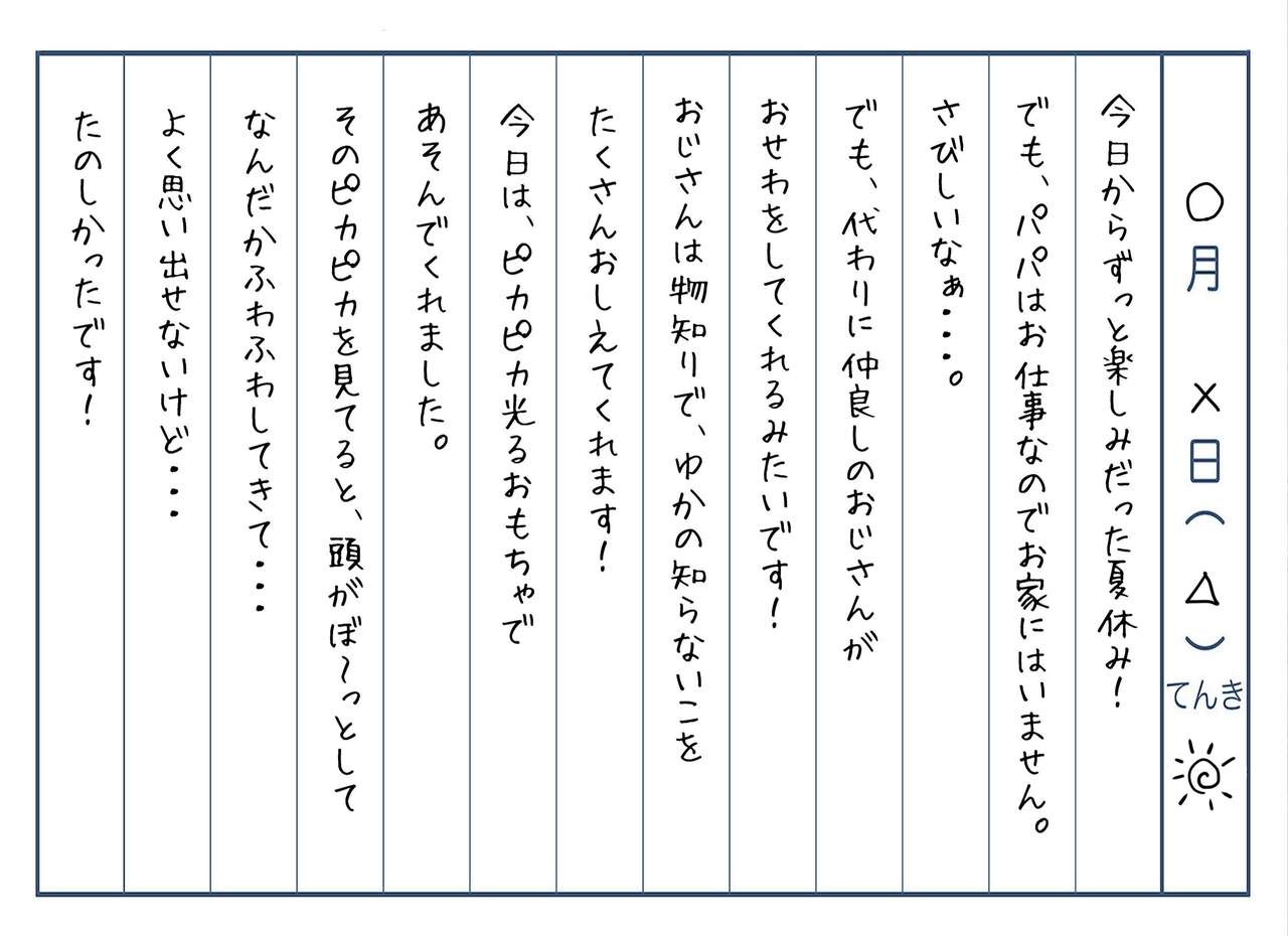 ゆかちゃんのurge◯ diary page 2 full