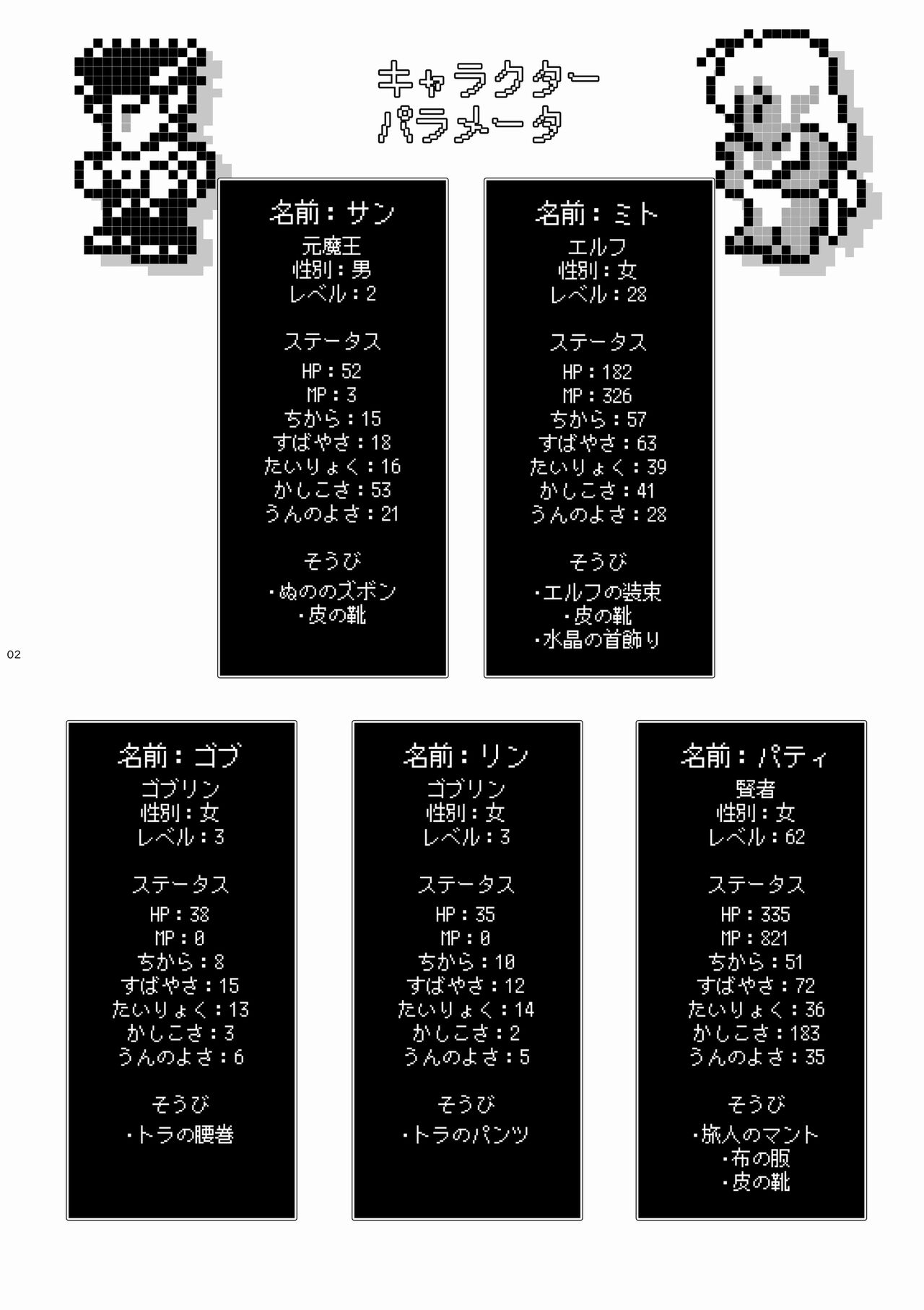 Maou Ikusei Keikaku Level 2 page 2 full