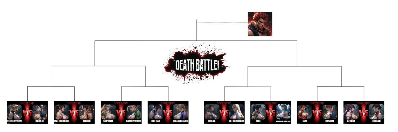 Queen of Fighters - Death Battle Tournament page 1 full