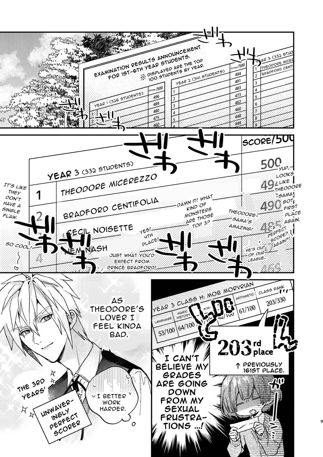Tensei Mob wa BL-gee no Sekai de Hamerare Kouryakusaremashita!? 3 | Sex with the Love Interest! But I'm an NPC! 3 page 9 full
