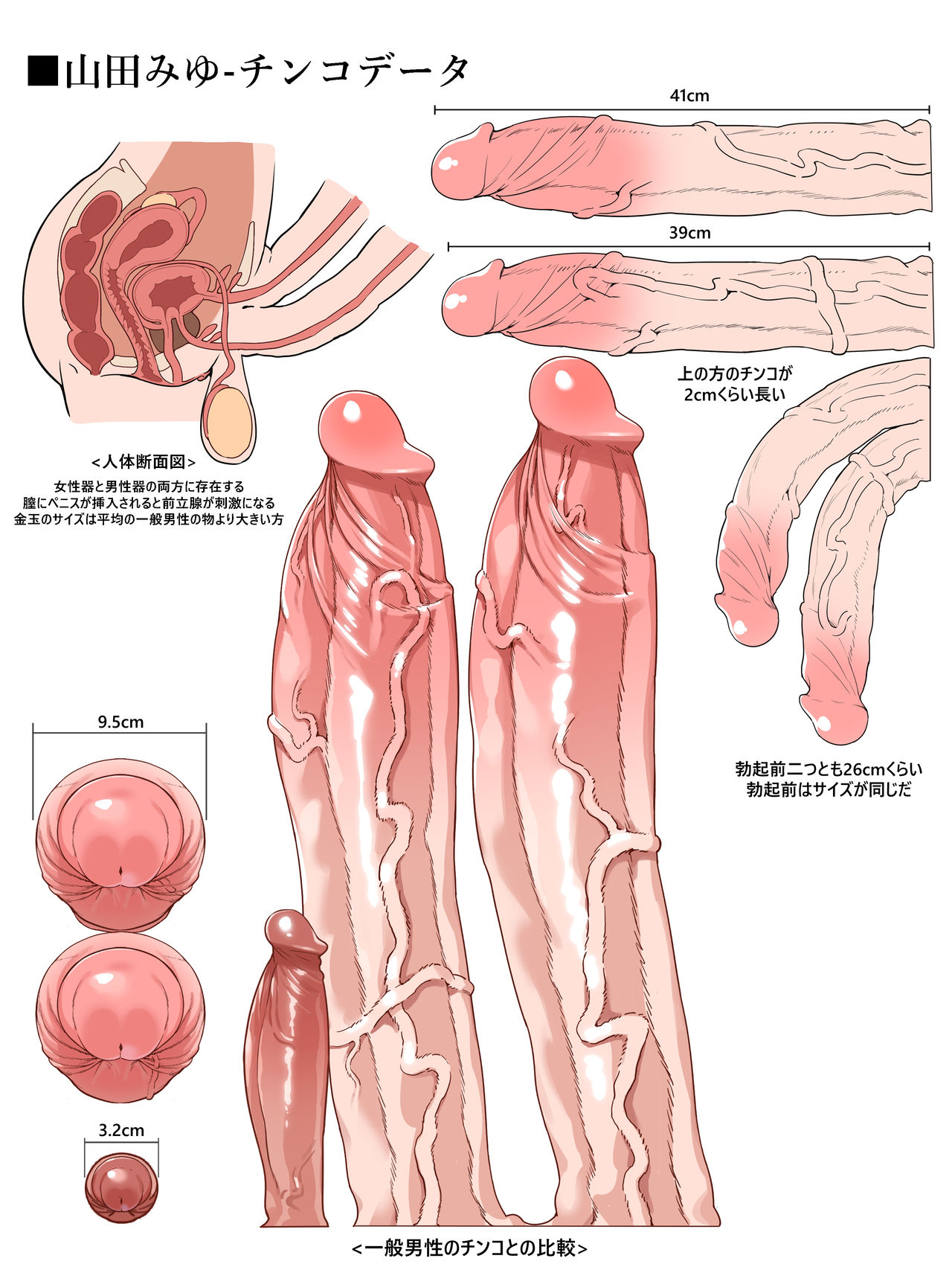 pixiv fanbox - gomu page 6 full