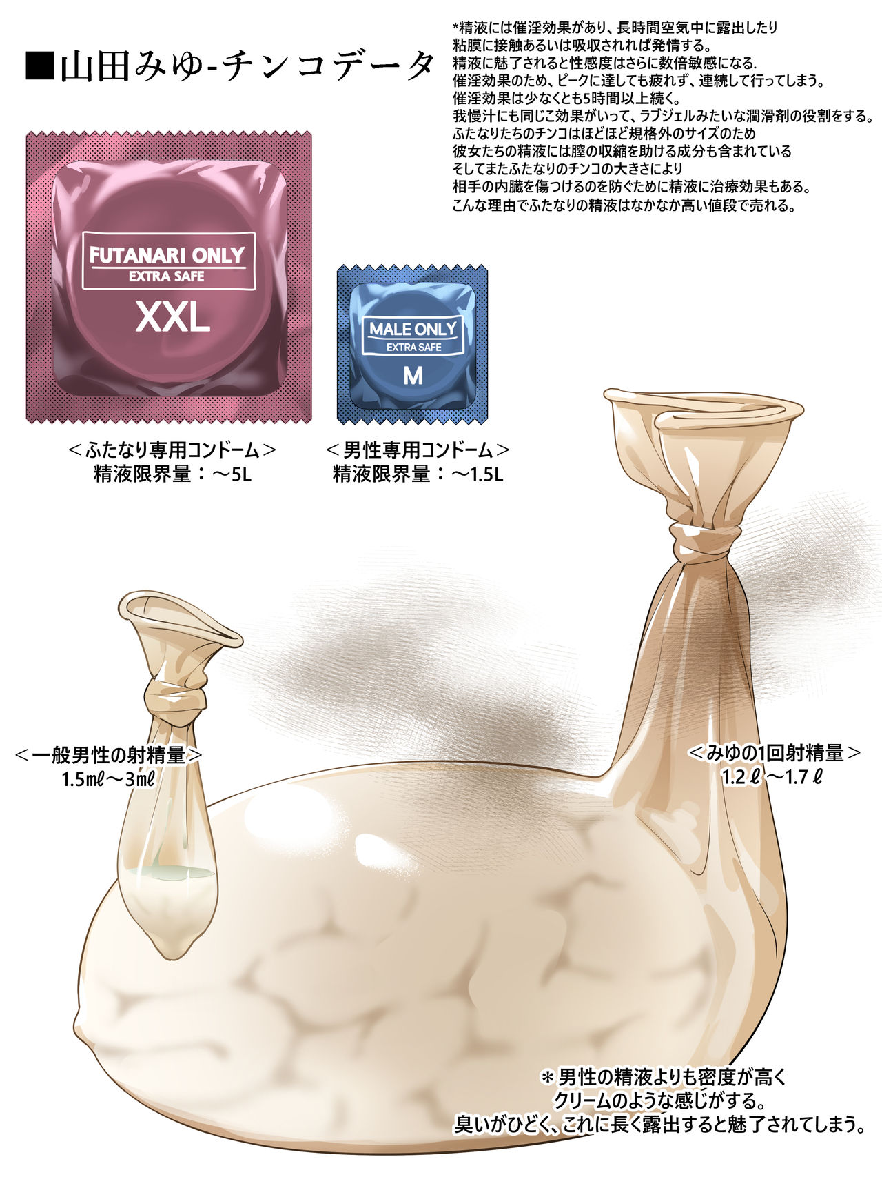 pixiv fanbox - gomu page 9 full