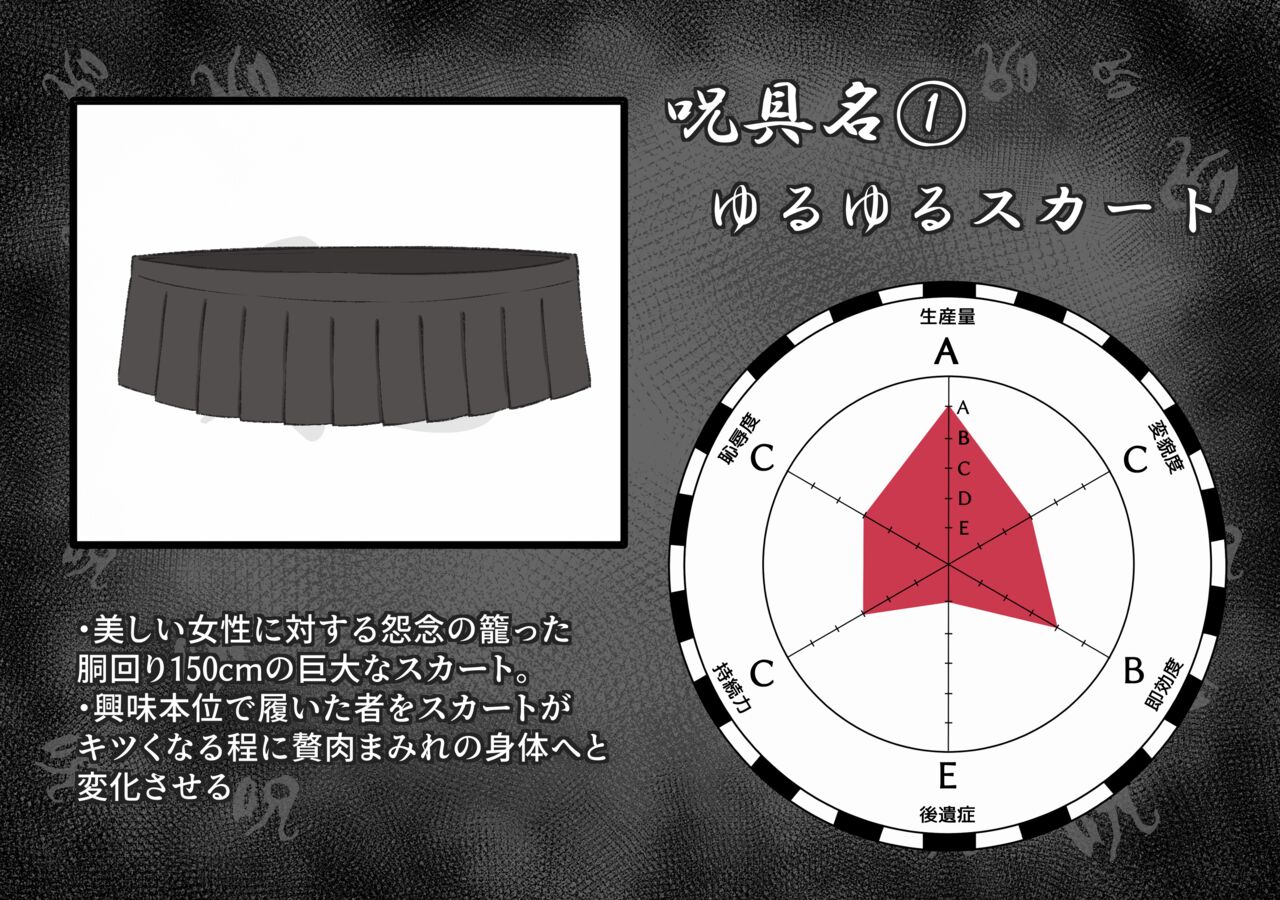 肥満化の呪具① ゆるゆるスカート page 5 full