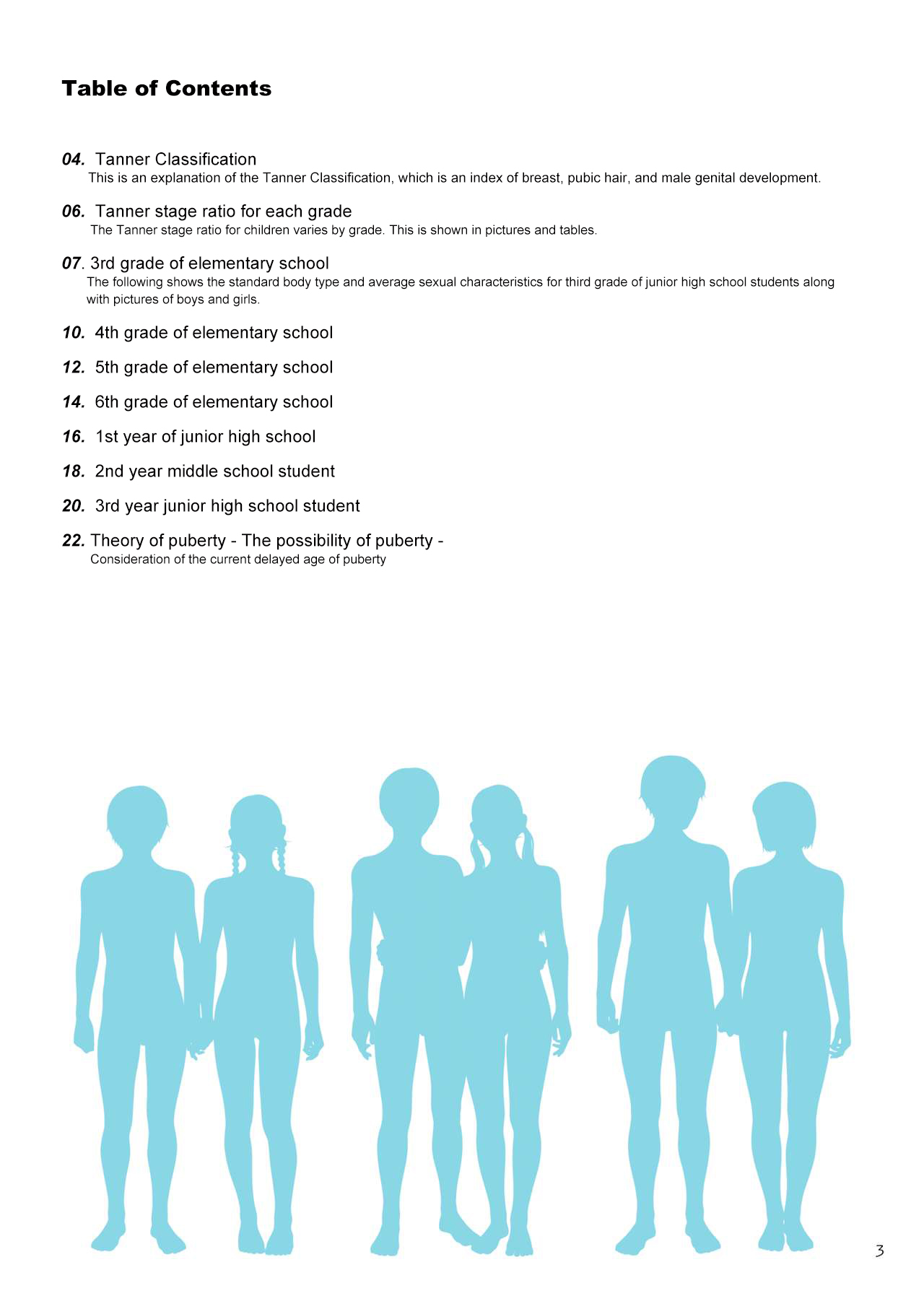 Kodomo no Hokentaiiku | Children's health and physical education page 3 full