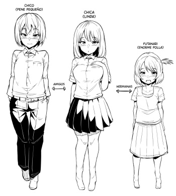 Naiyou wa Otokonoko ga Tomodachi no Imouto ni Choukyou Sareru Hanashi o Yotei Shitemasu | Un Chico Es Entrenado Por La Hermana De Su Amiga cover