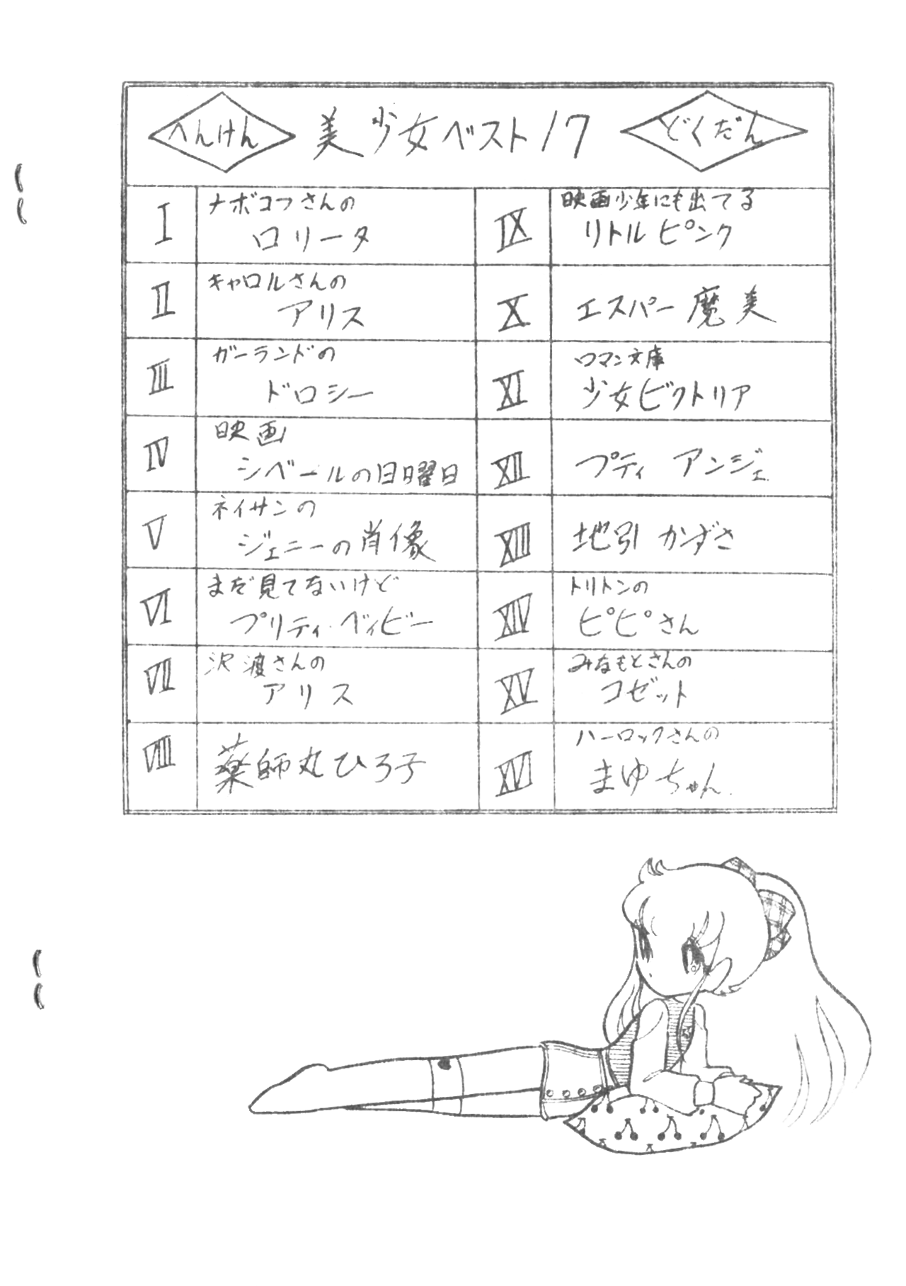 Cybele Yokoku &amp; Genkou Boshuugou Vol.0 page 8 full