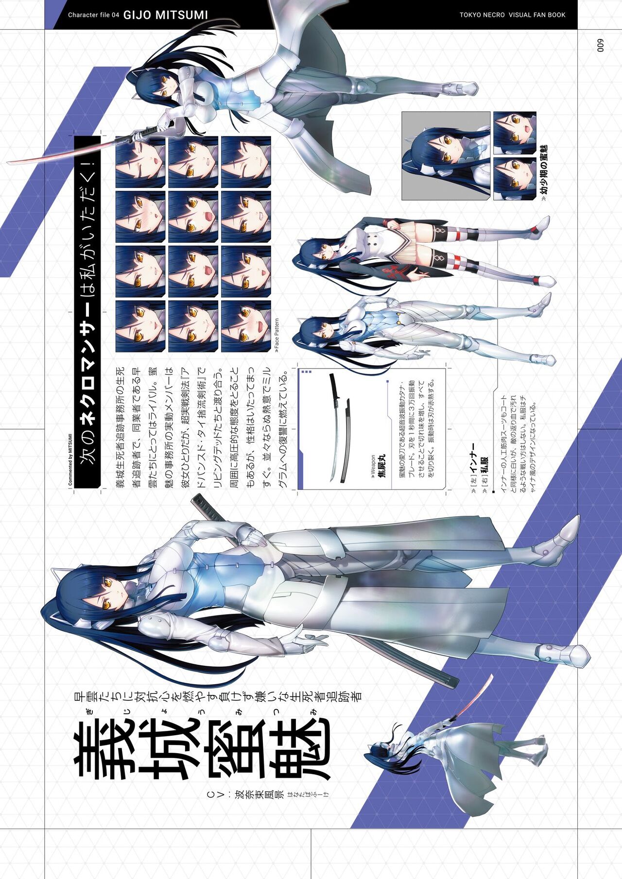 Tokyo Necro VISUAL FANBOOK page 10 full