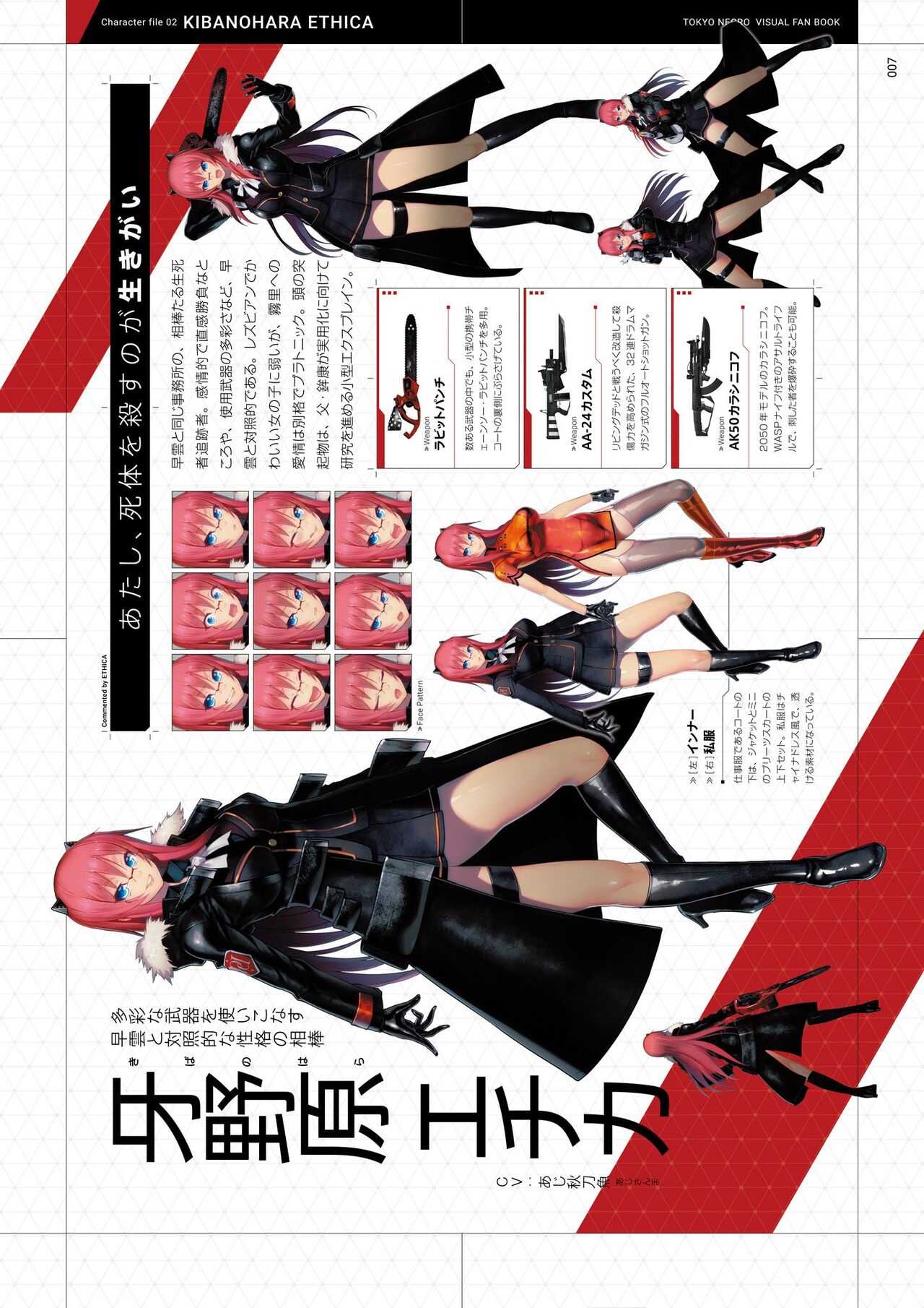 Tokyo Necro VISUAL FANBOOK page 8 full