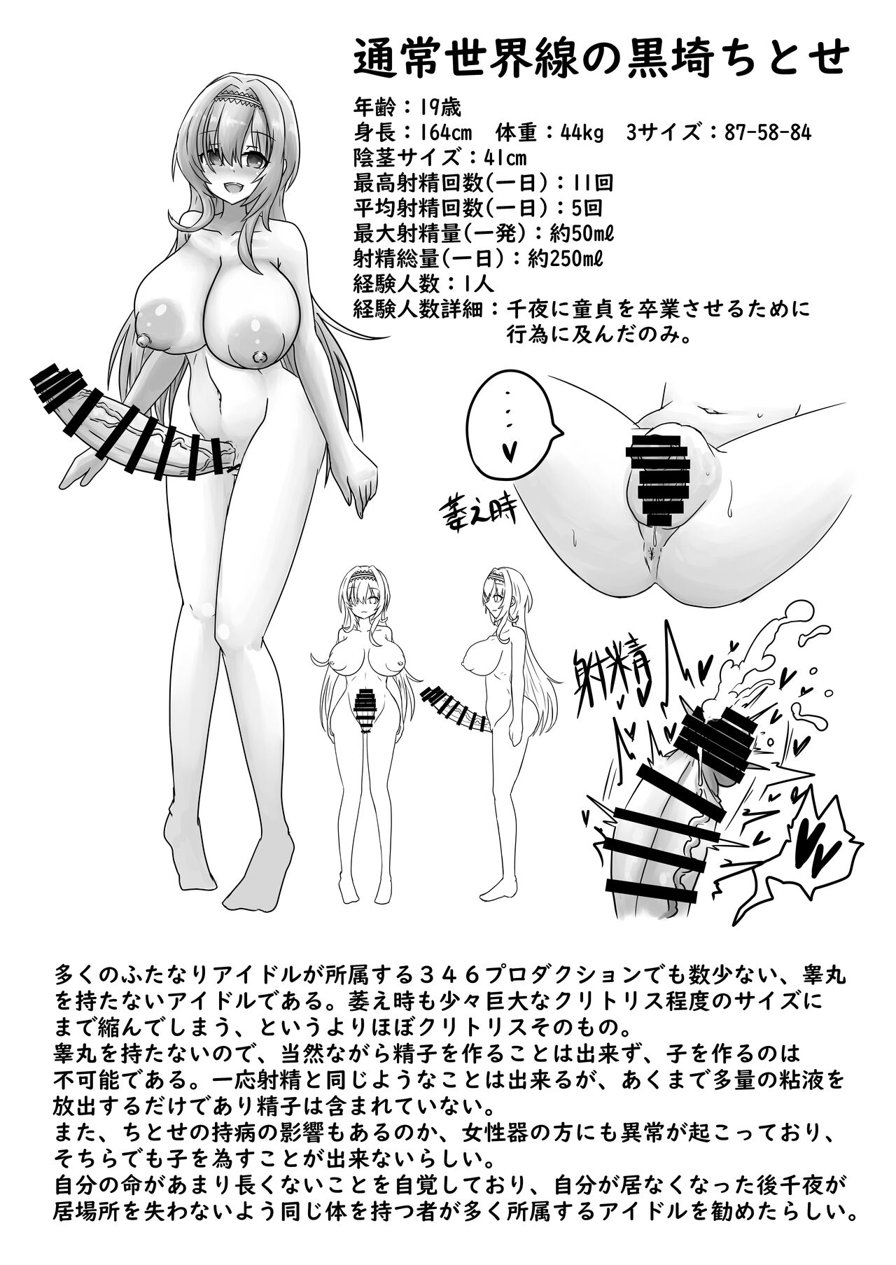 Choukon Chounyuu Sekaisen no Idol Meikan 2 page 5 full