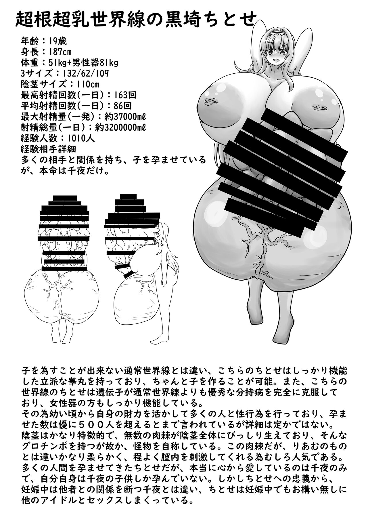 Choukon Chounyuu Sekaisen no Idol Meikan 2 page 6 full