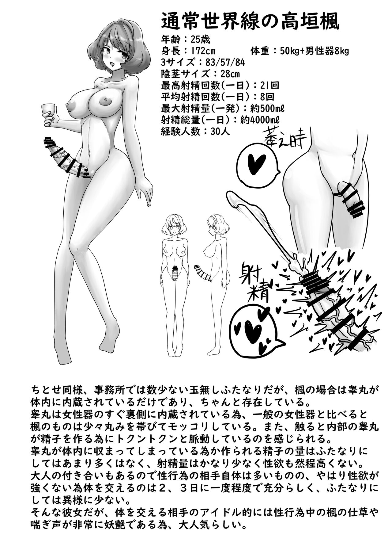 Choukon Chounyuu Sekaisen no Idol Meikan 2 page 9 full