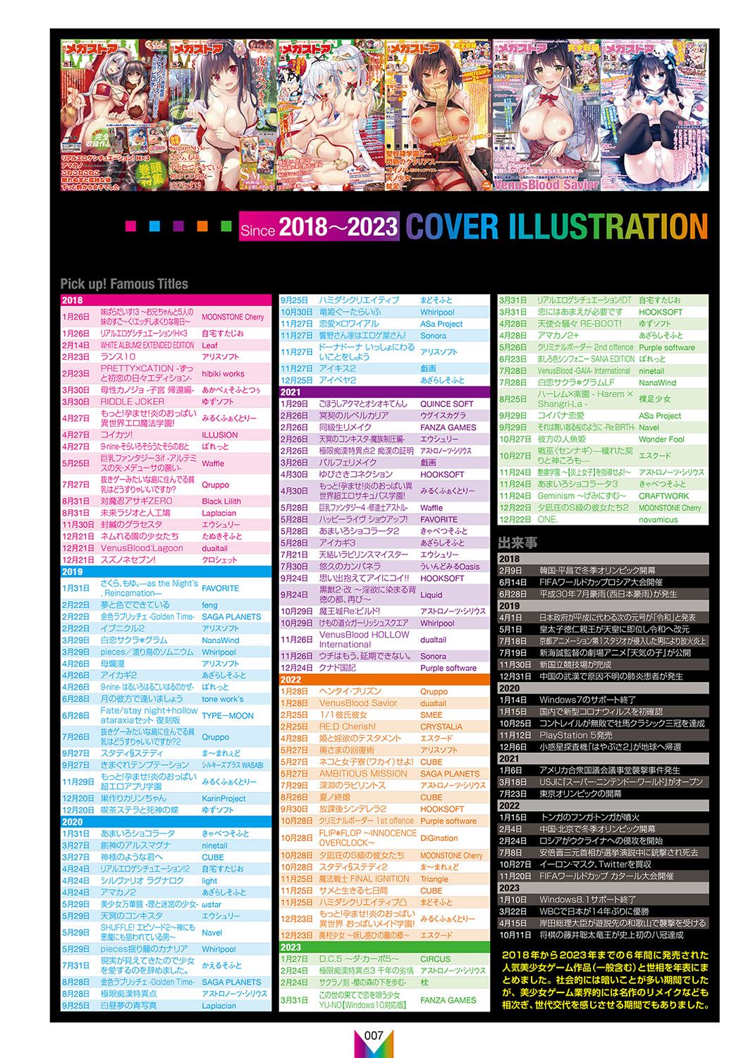Megastore COVER ILLUSTRATIONS EX page 8 full