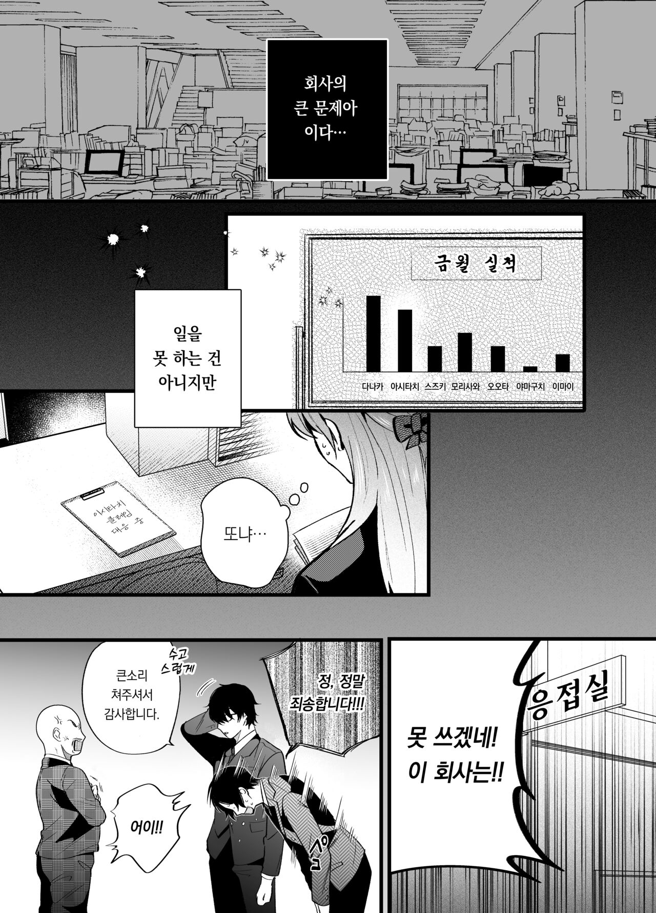 Genkai Shachiku OL wa Adachi Senpai ni Numattemasu | 한계사축OL은 아다치 선배에게 빠졌습니다. page 4 full