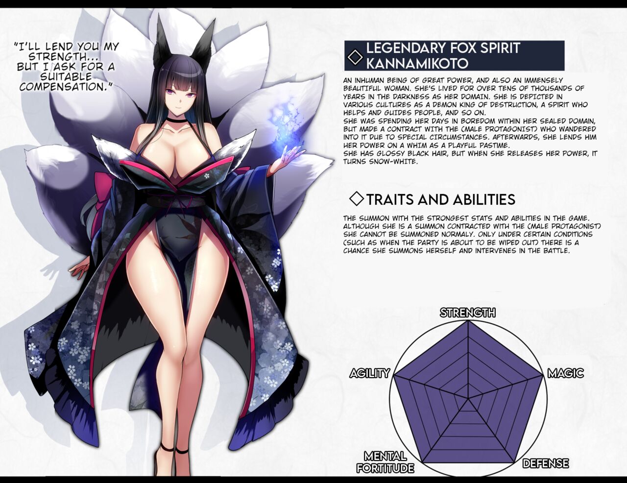 Kyou Chara Buzama Haiboku -Denshou no Youko, Kanna Mikoto- | The Disgraceful Defeat of a Villain -Legendary Fox Spirit Kannamikoto- page 4 full