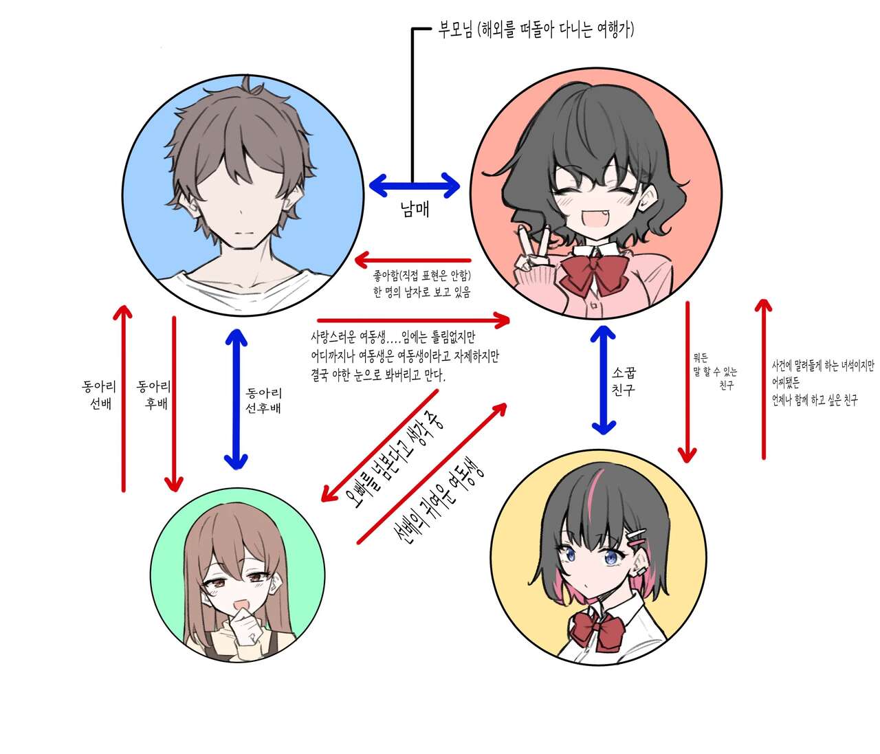 Berochuu Daisuki Mei-chan page 5 full