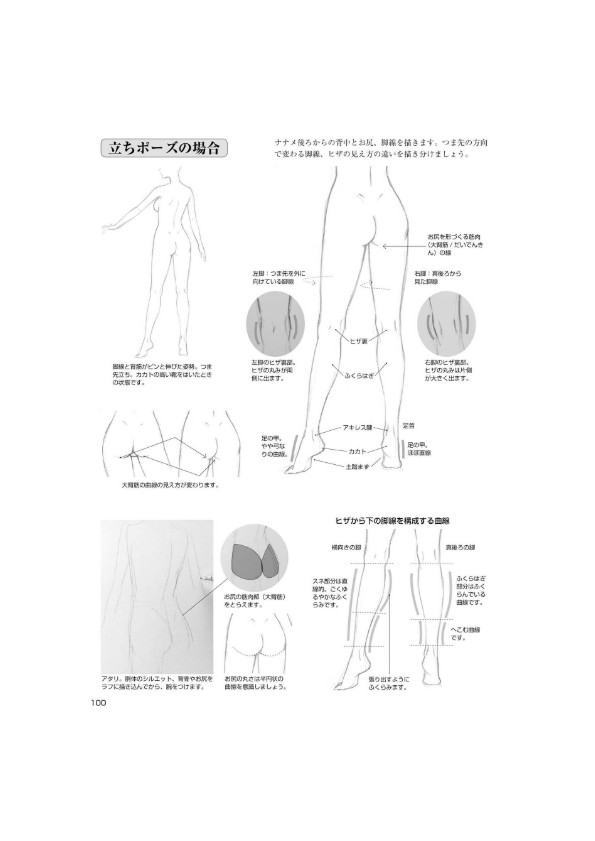 An anime animation director's tips for drawing female characters page 6 full