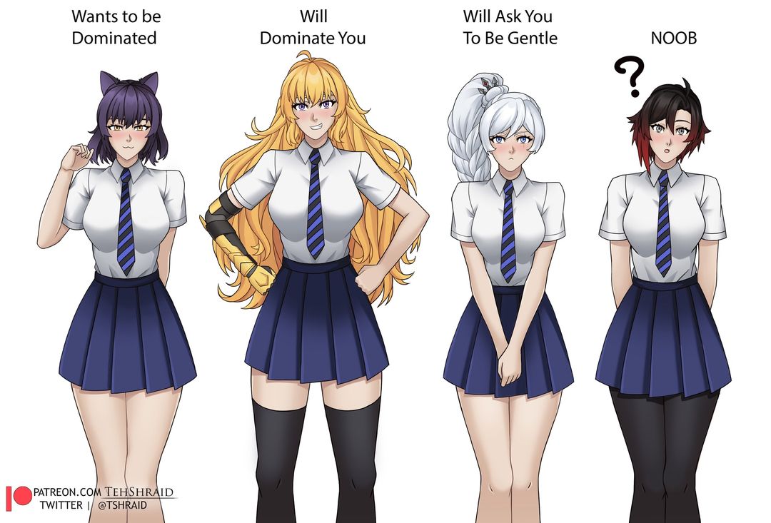 RWBY wants to be dominated meme page 1 full