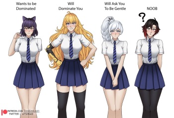 RWBY wants to be dominated meme cover