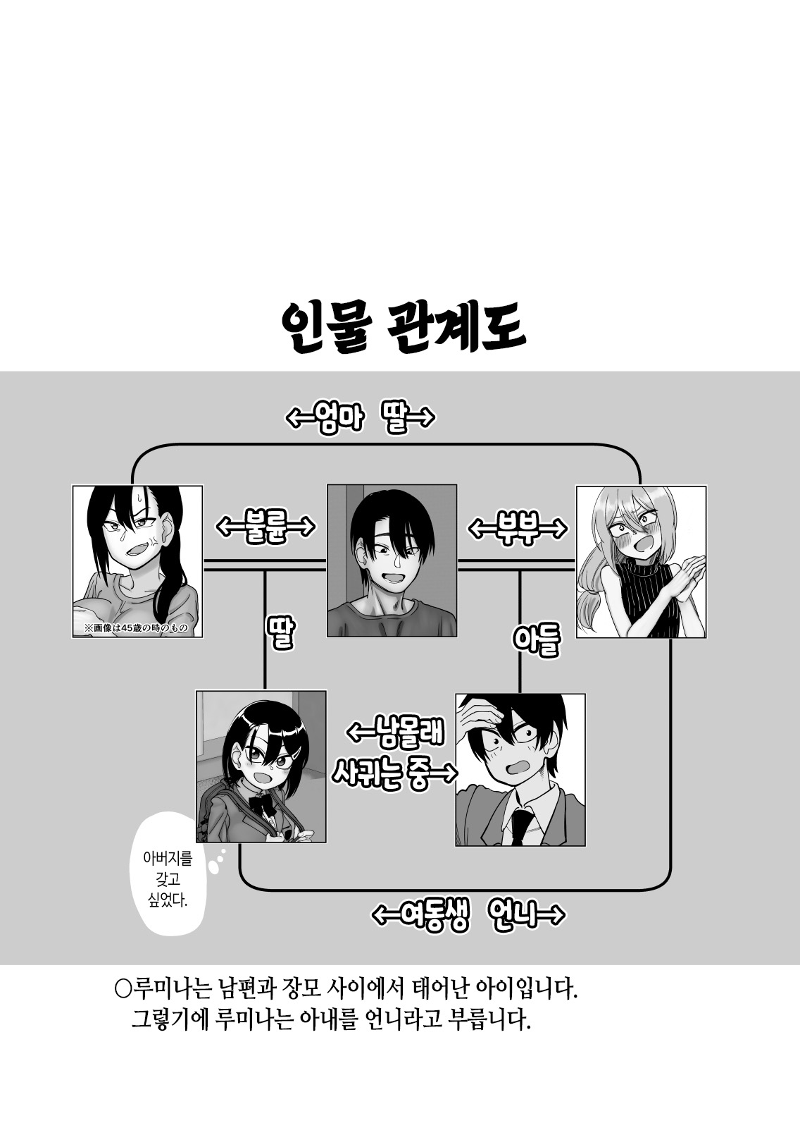 Omake Hon Oyako Aijin Keiyaku if | 오마케 책 부녀 애인 계약 if page 4 full