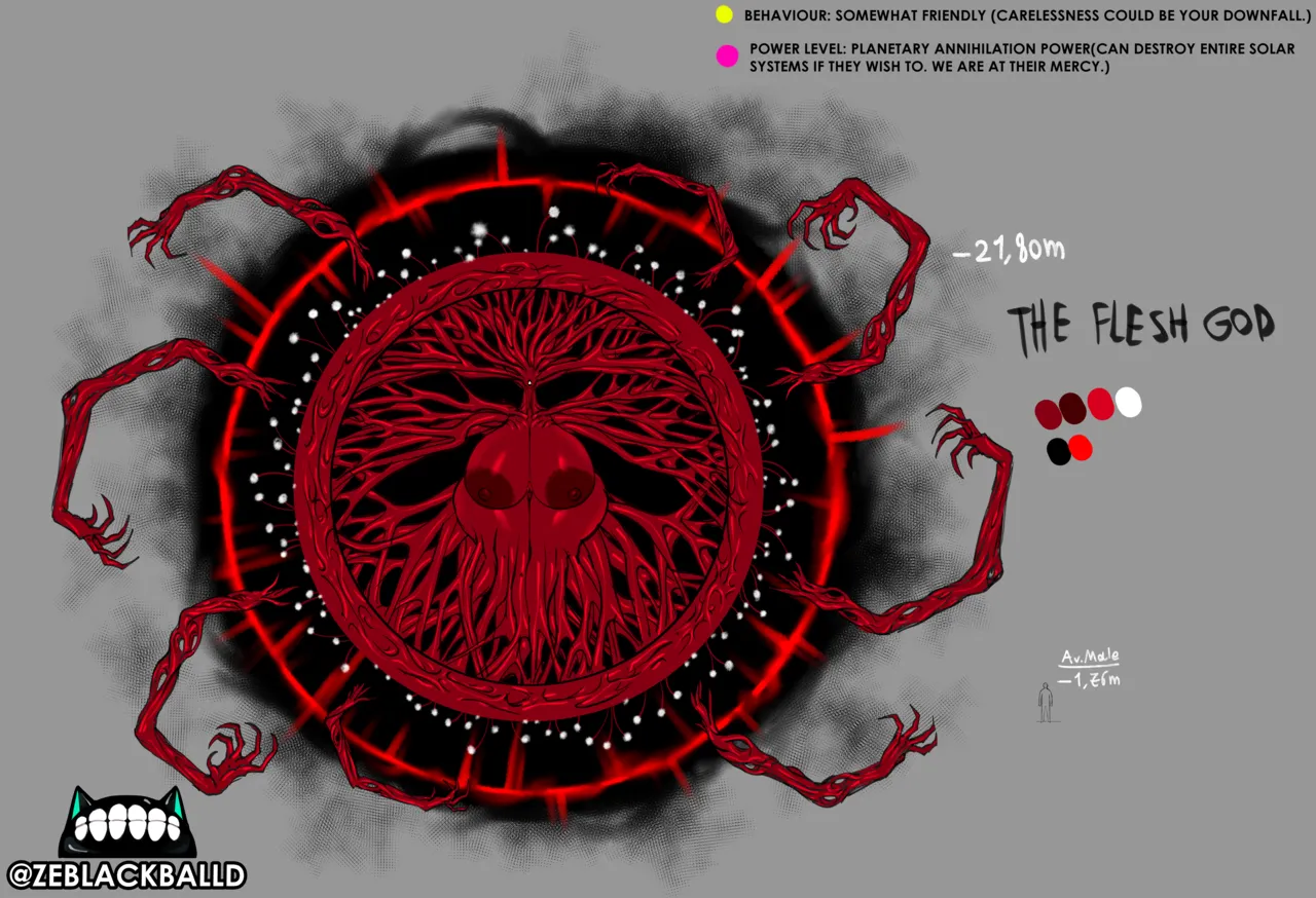 The Flesh God page 1 full