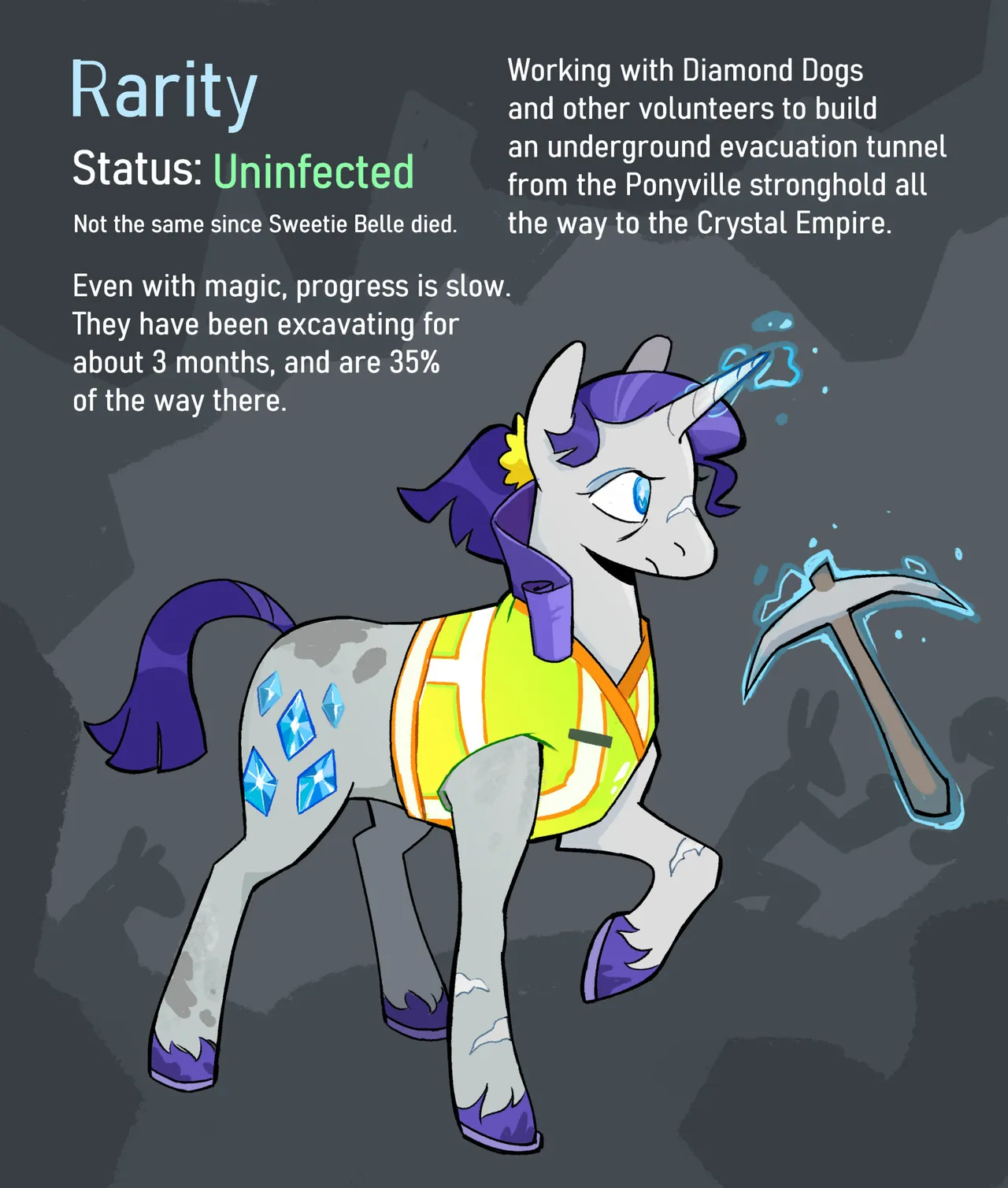 Harmony Syndrome by cracklewink page 10 full