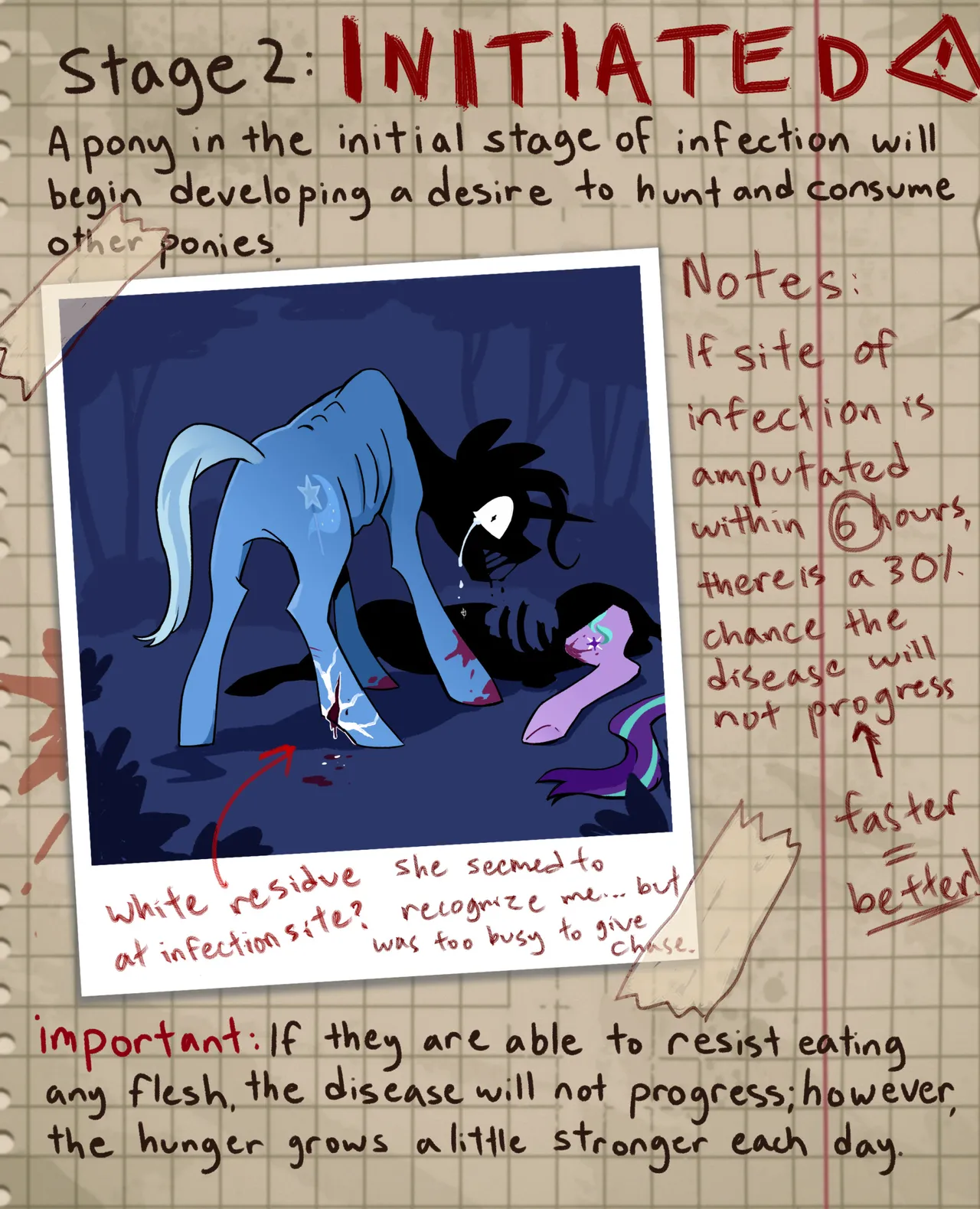 Harmony Syndrome by cracklewink page 5 full