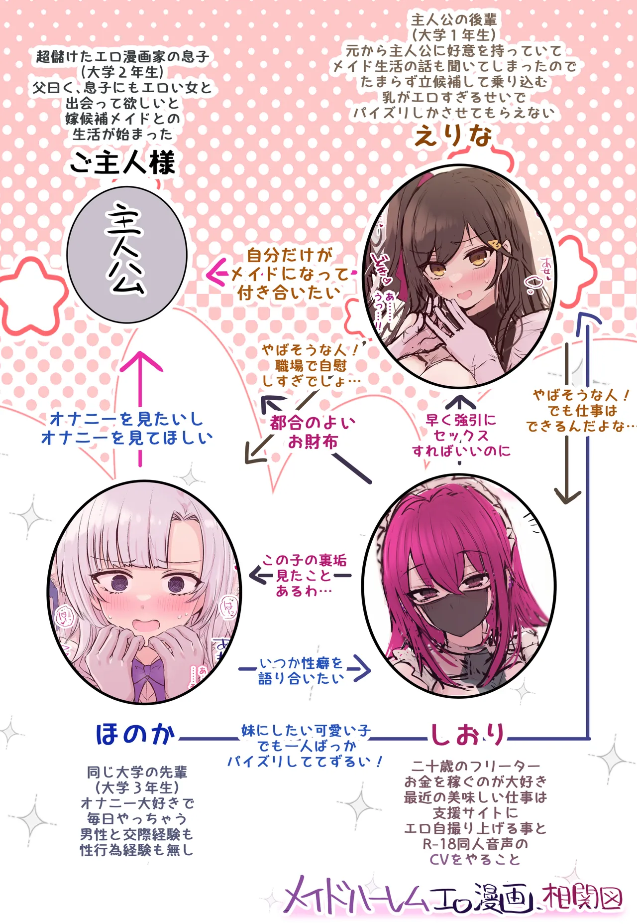 直哉 page 7 full