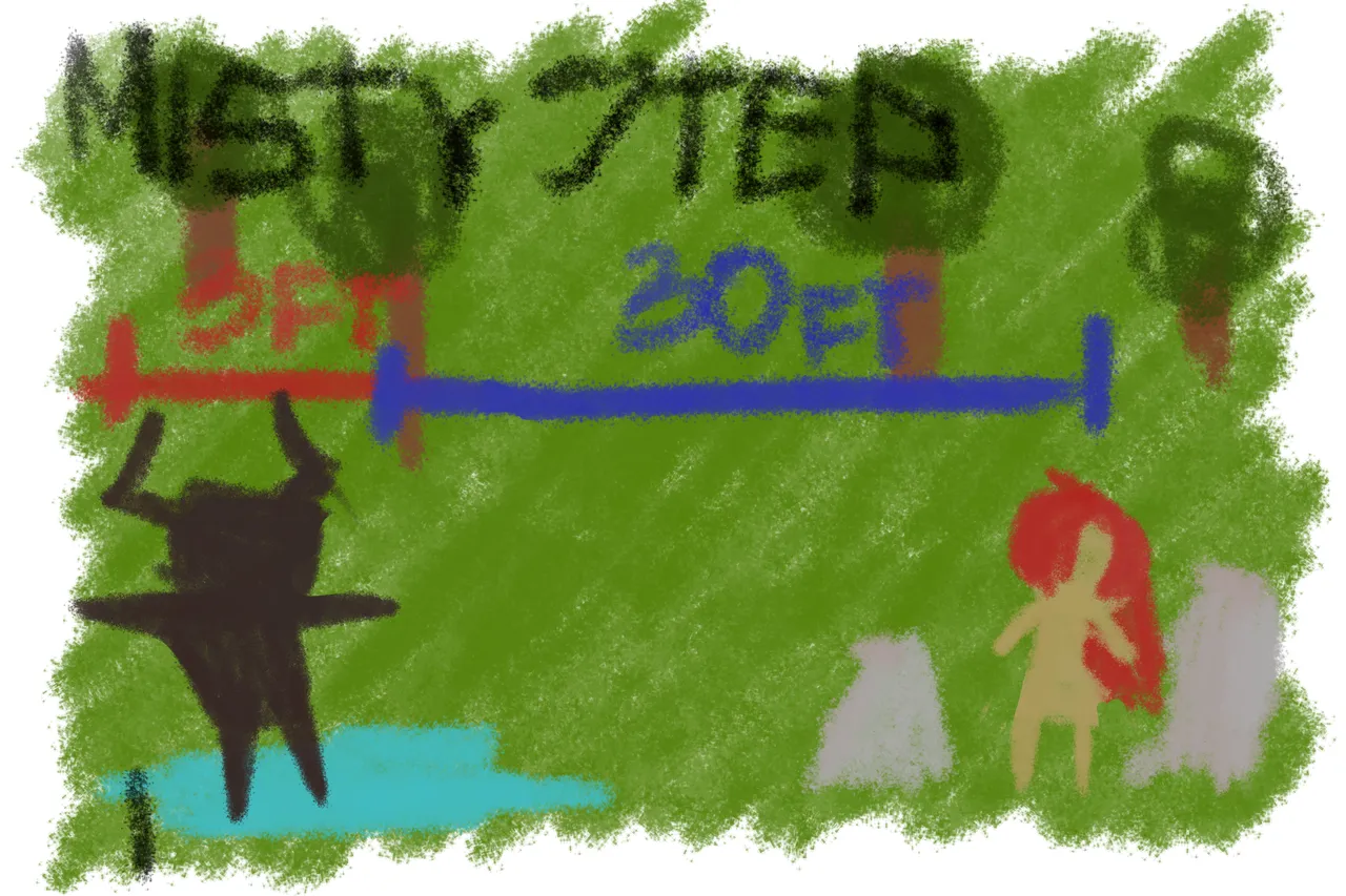 Always mind where you Misty Step will throw you page 4 full