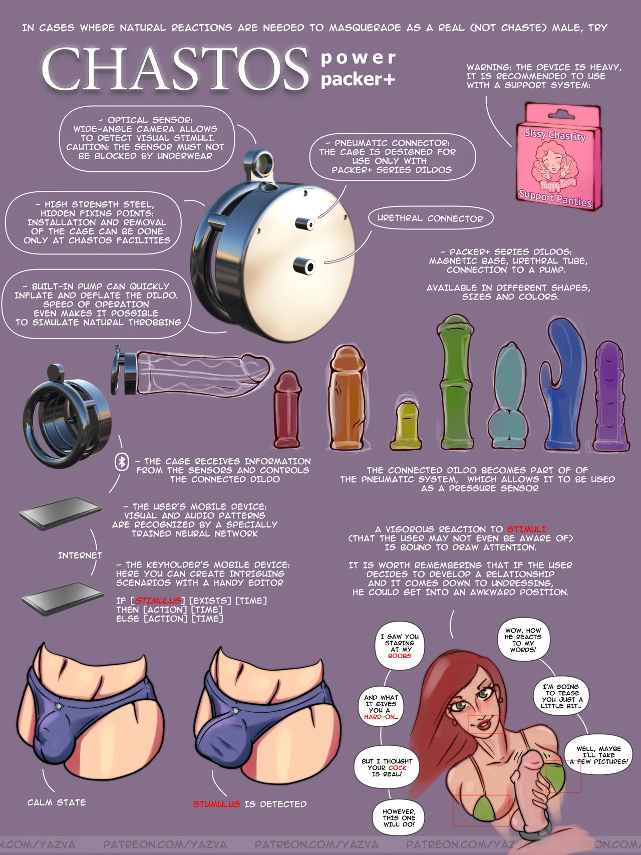 Chastos Chastity Cage Collection page 10 full