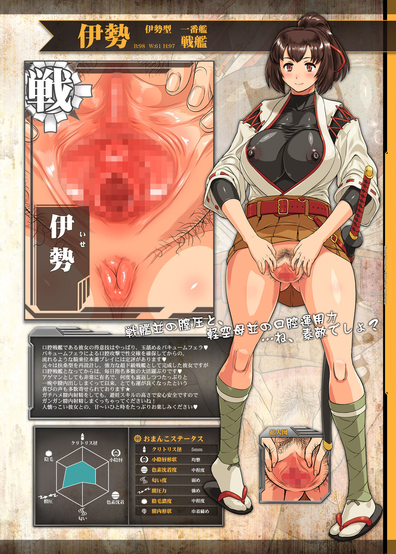 Kantai Omanko Collection Senkan Hen page 5 full