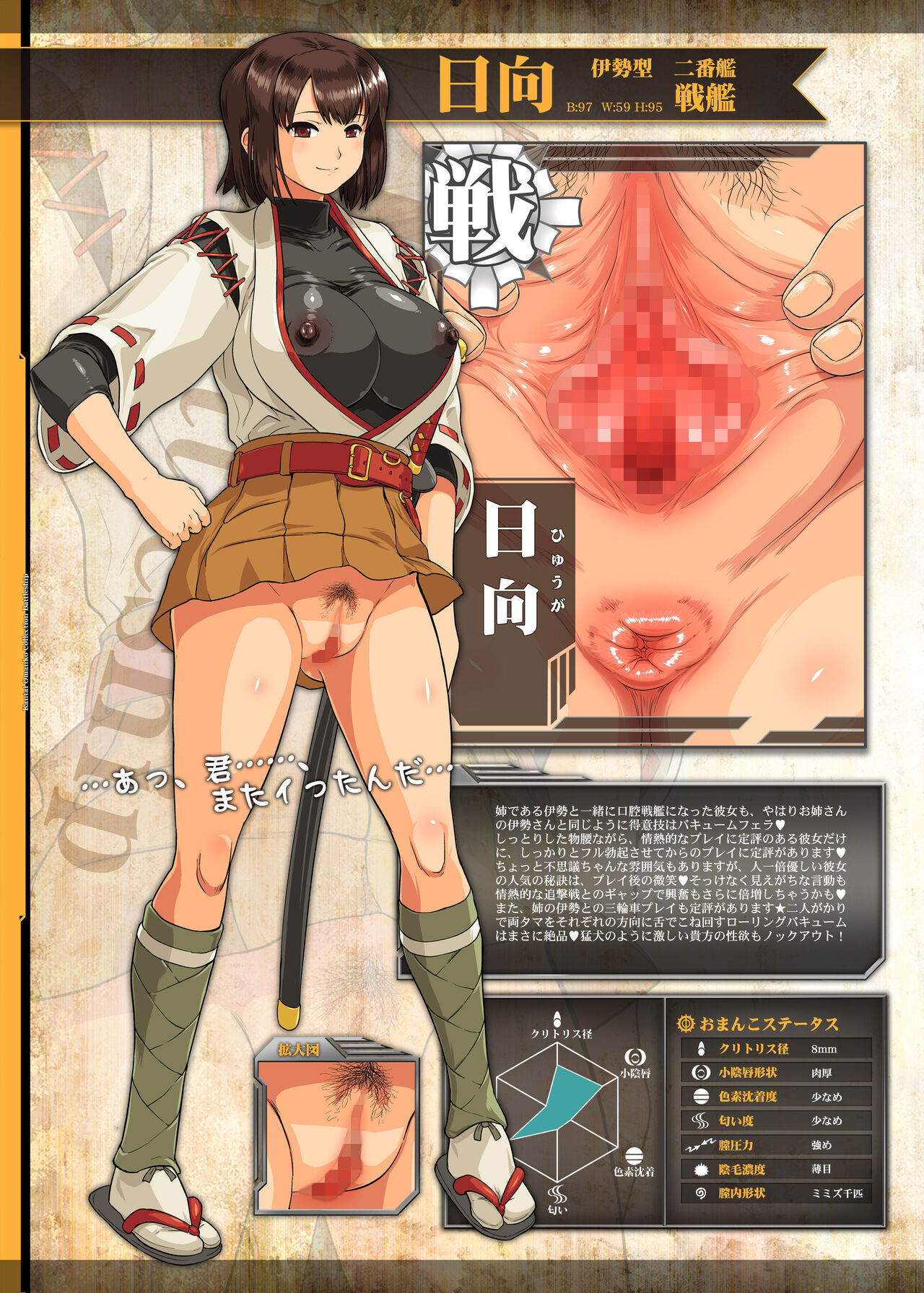 Kantai Omanko Collection Senkan Hen page 6 full