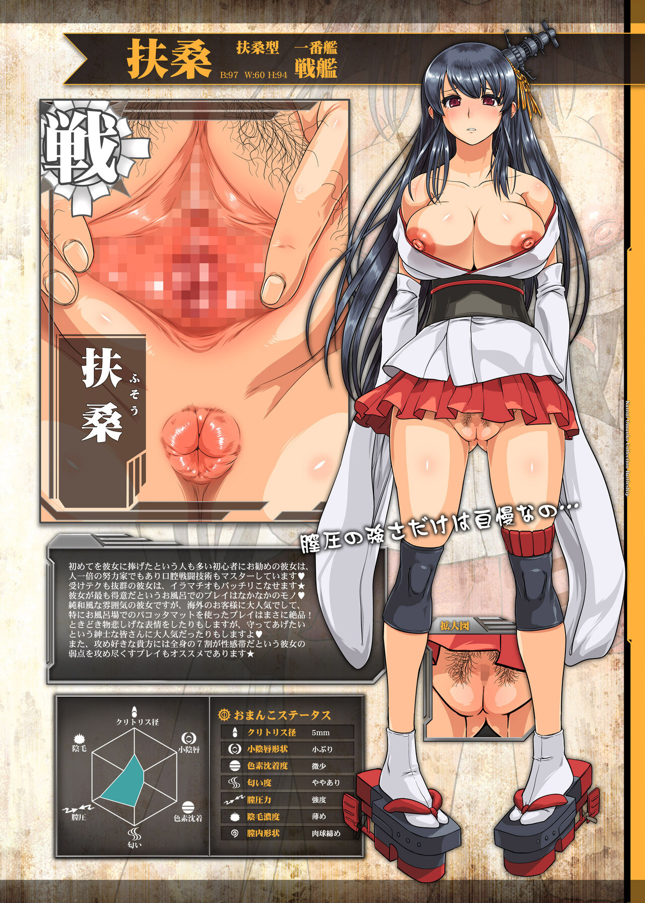 Kantai Omanko Collection Senkan Hen page 7 full