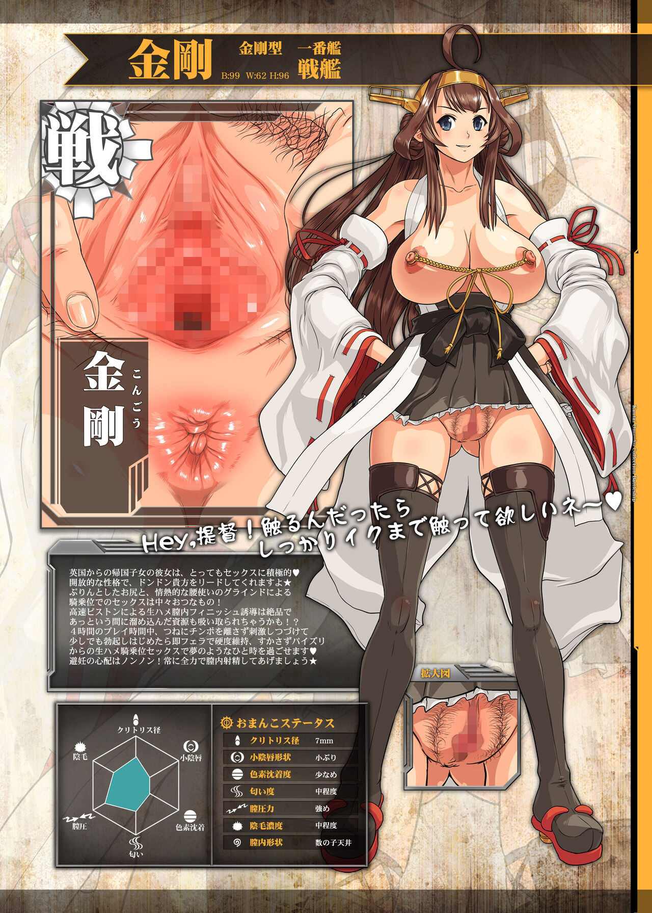 Kantai Omanko Collection Senkan Hen page 9 full