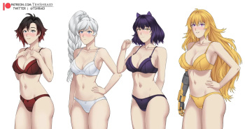 RWBY underwear cover