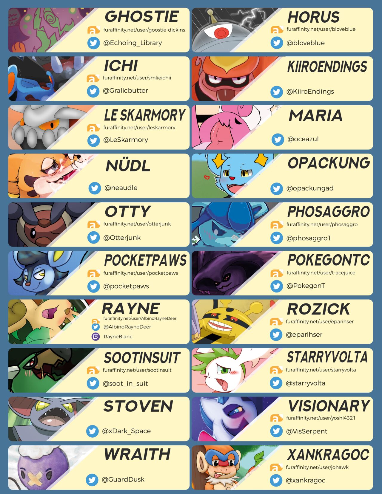 Regional Dex Project: Sinnoh Editon page 3 full