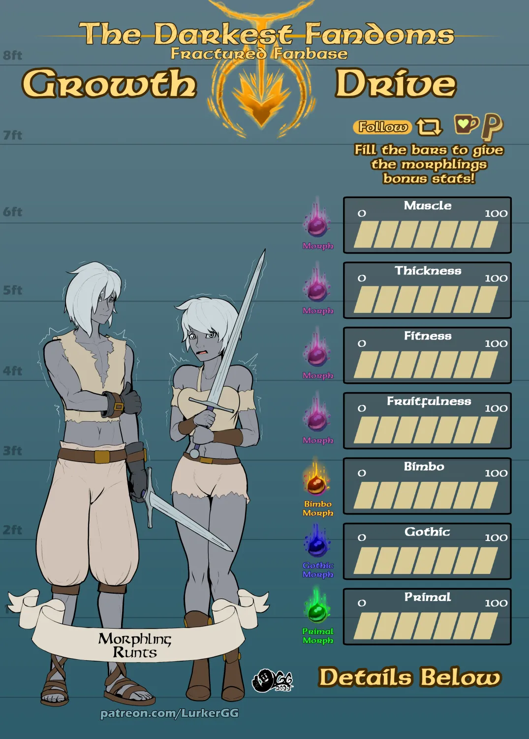 Darkest Fandom Fractured Fanbase, Growth Adventure page 7 full