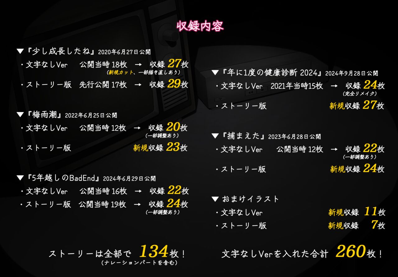 Ushio‘s June Tidal SOS page 3 full