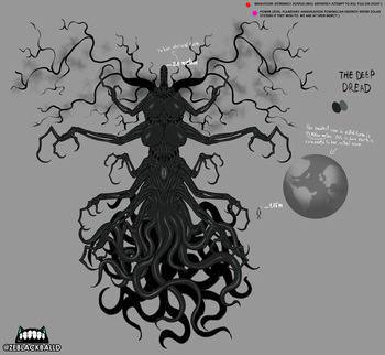 The Deep Dread cover