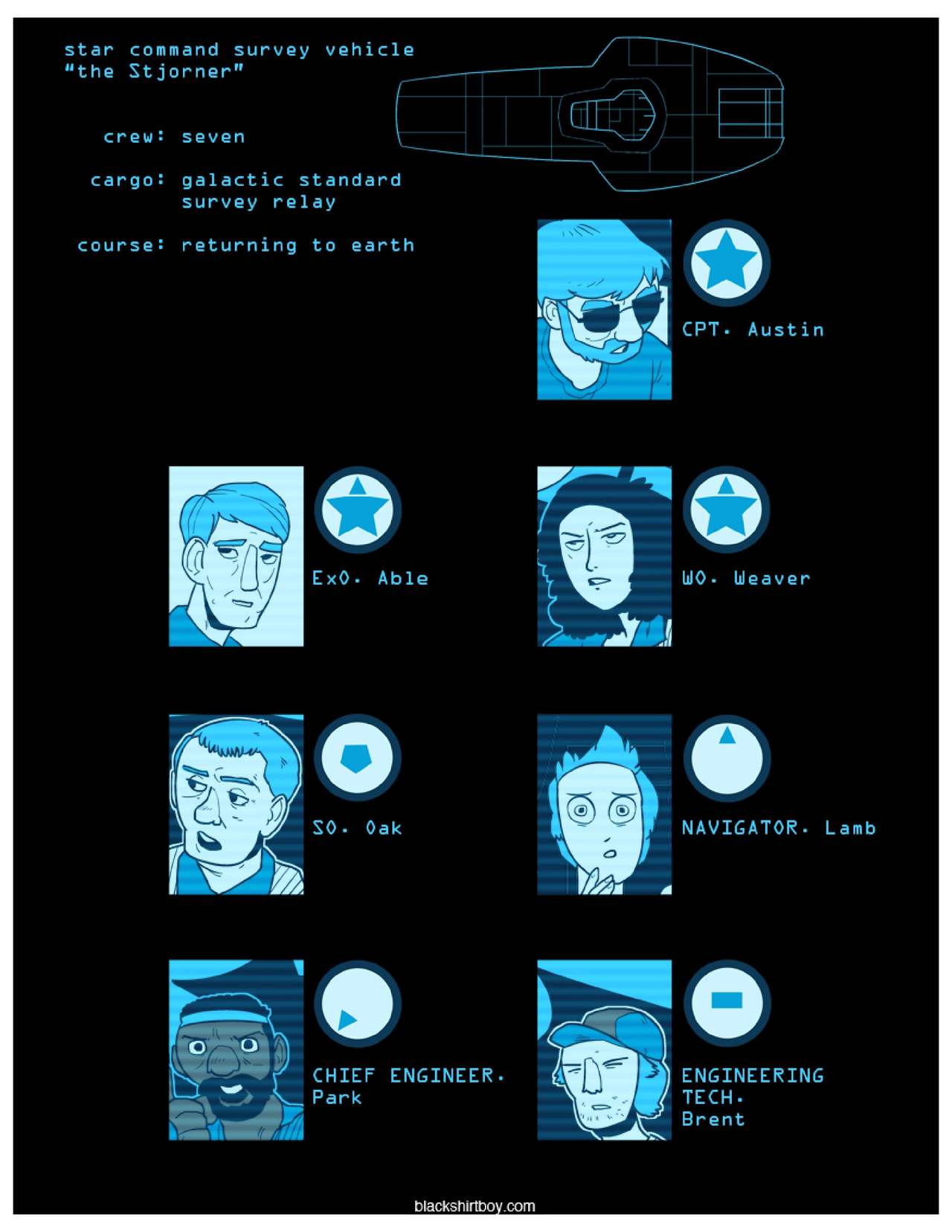 Alien Tongues page 2 full