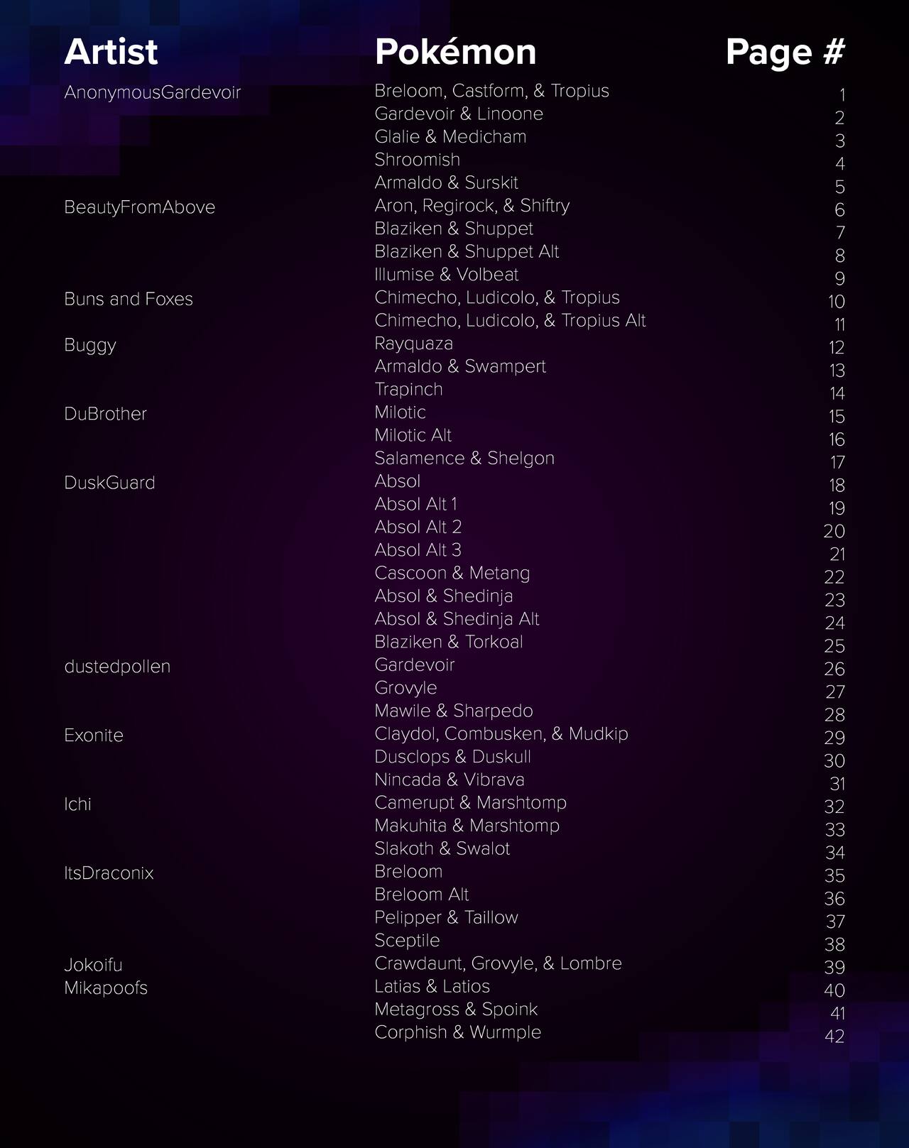 Regional Dex Project: Hoenn Editon page 2 full
