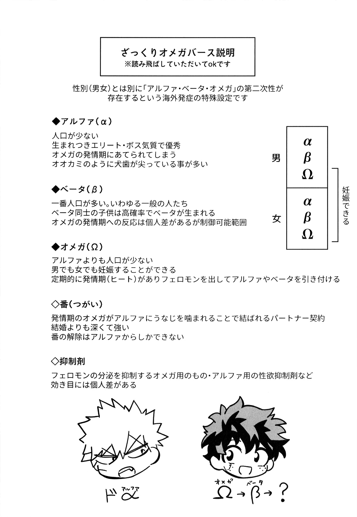 Hatsukoi no Kami Gokochi  - The bite of first love page 3 full