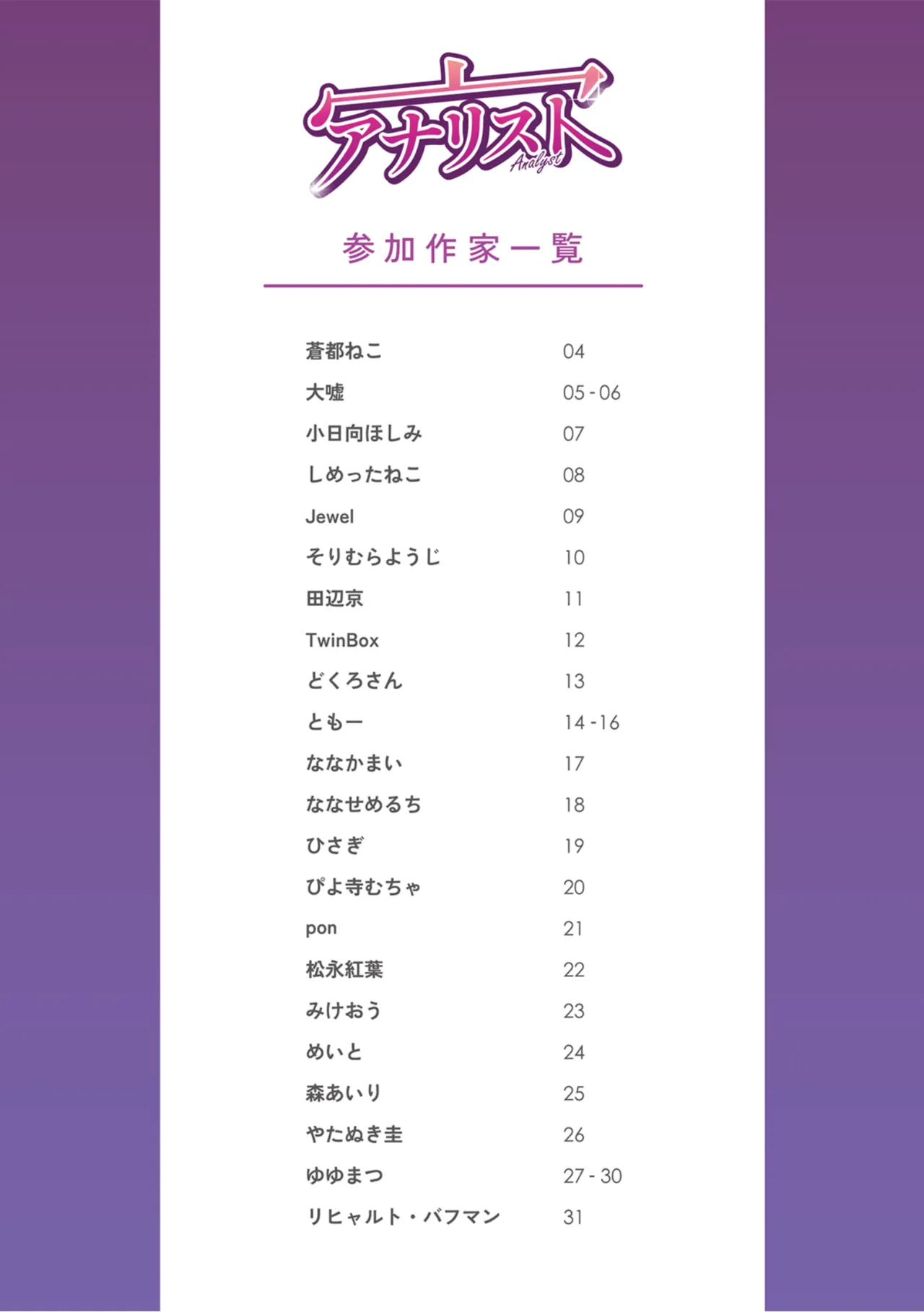 Uribou Zakka Ten Analyst mini Gashuu page 2 full
