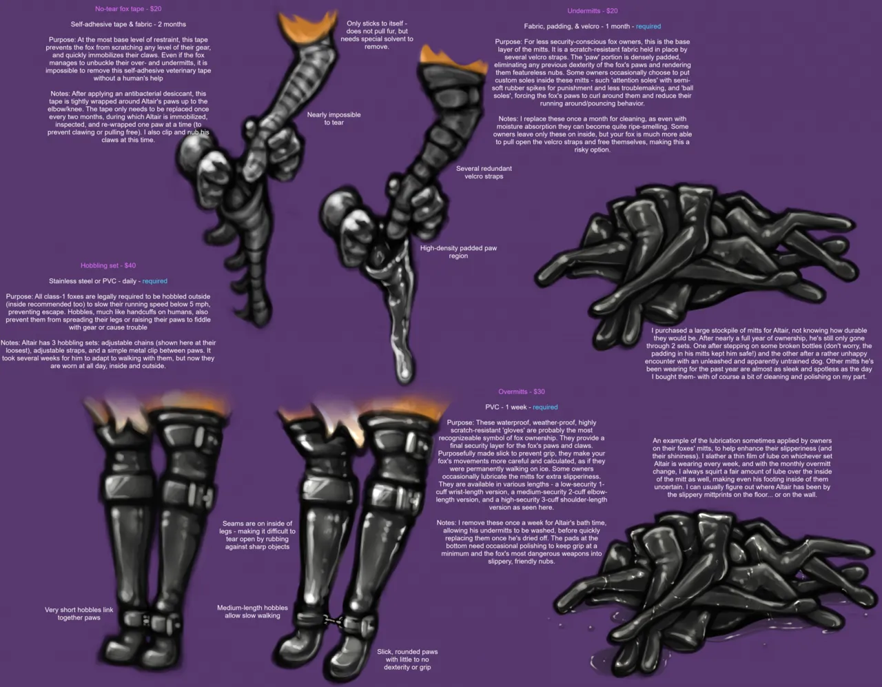 Train your pet page 3 full