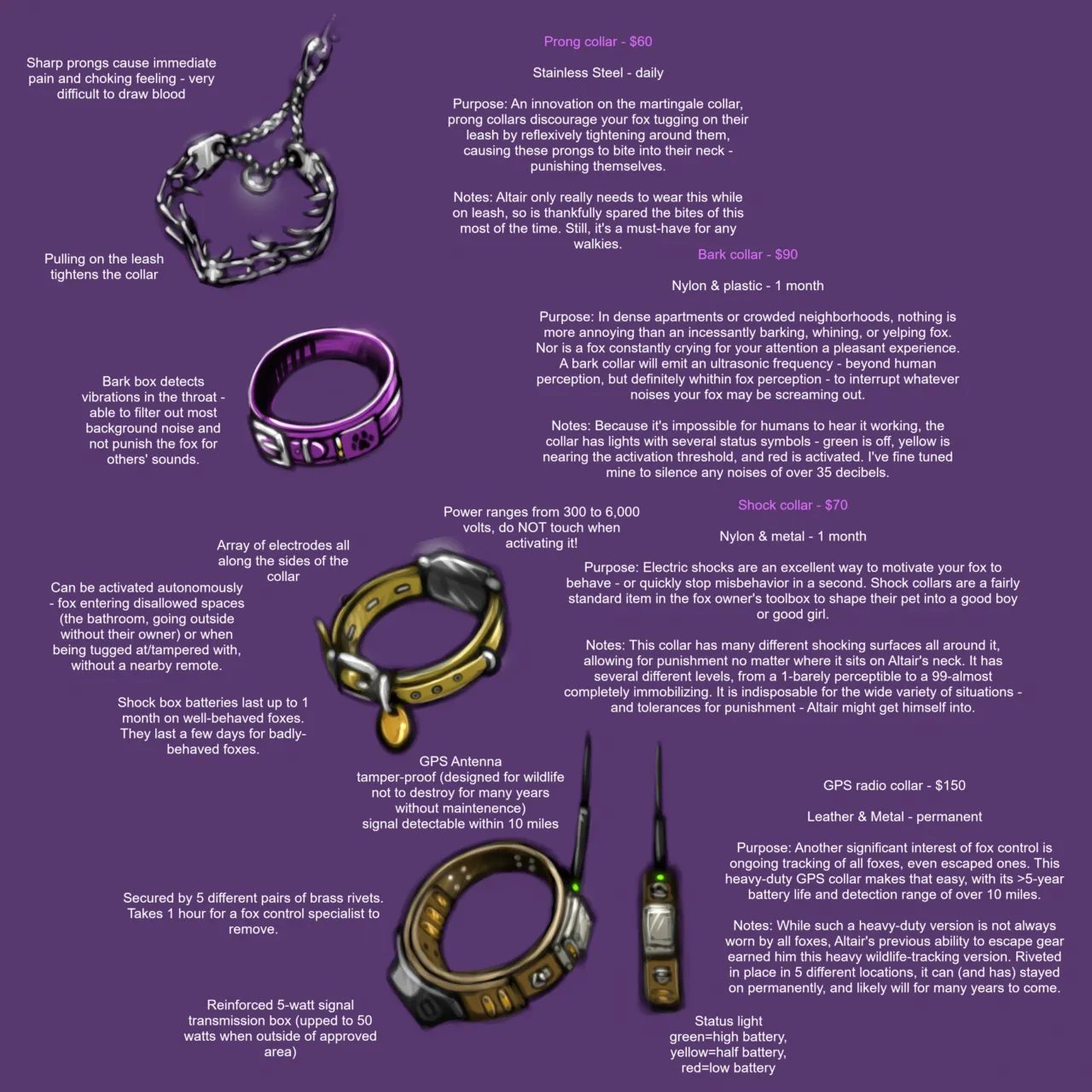 Train your pet page 4 full