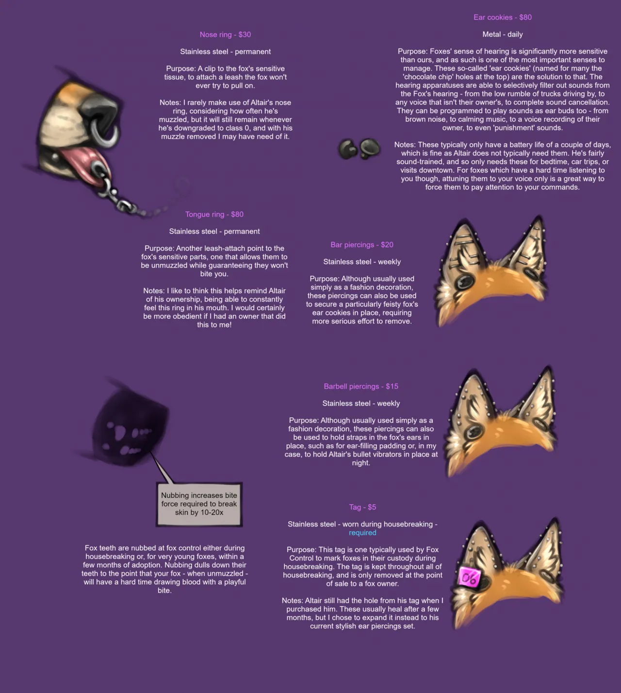 Train your pet page 6 full