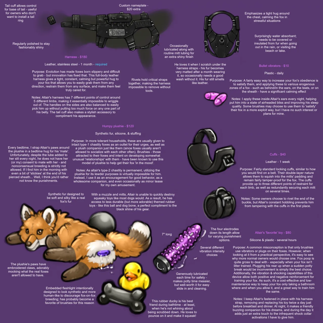 Train your pet page 7 full