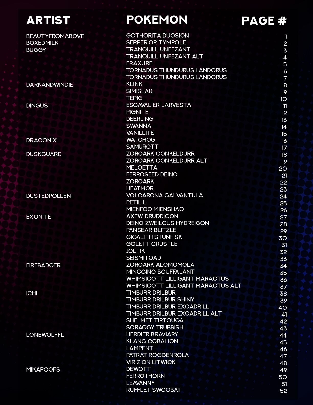 Regional Dex Project: Unova Editon page 2 full