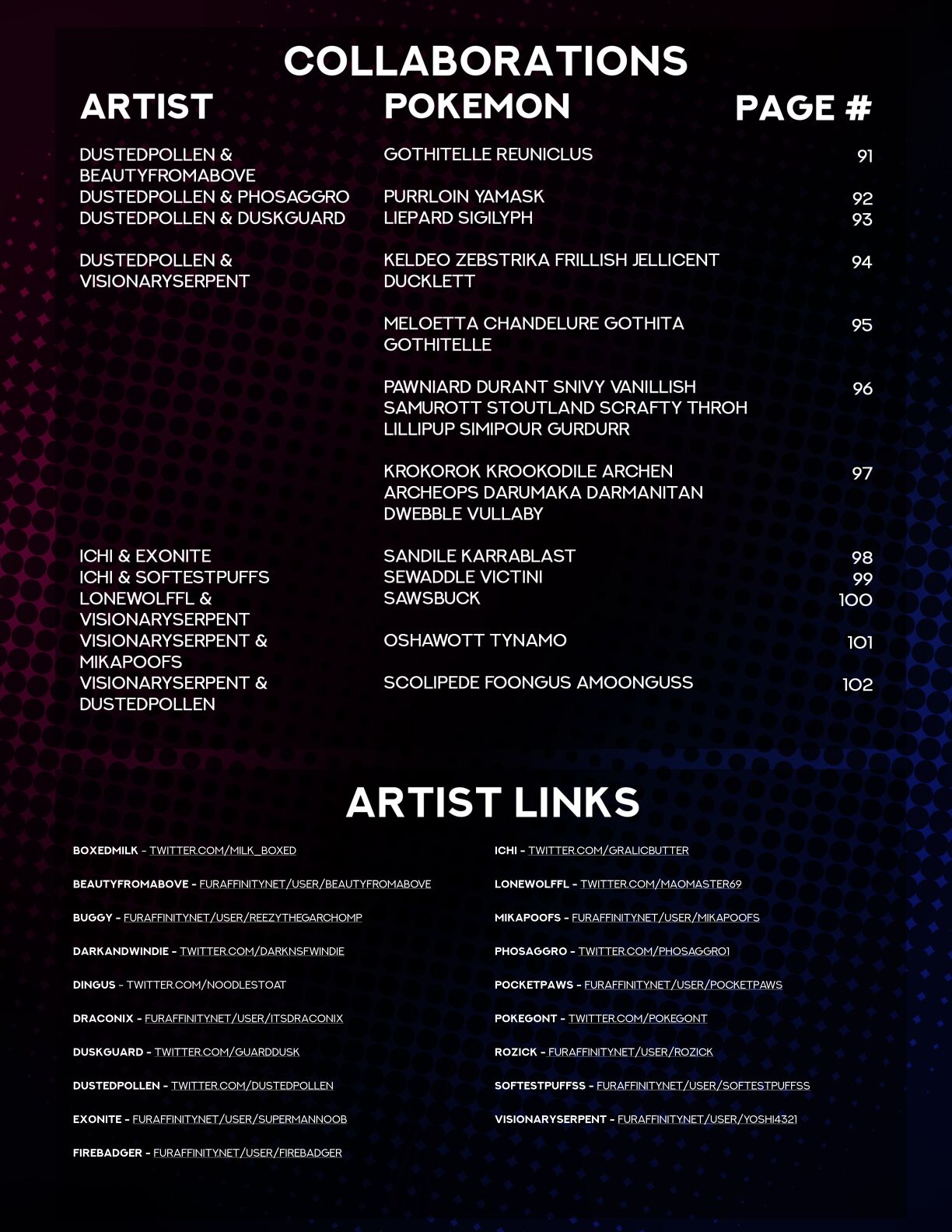 Regional Dex Project: Unova Editon page 4 full