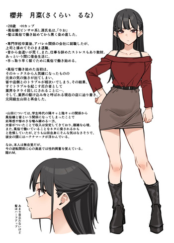 エッチなお店に行ったら～ 登場人物紹介 cover