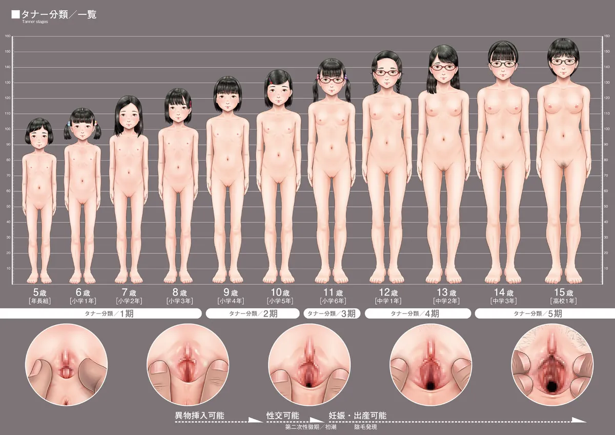 Dēta de yomitoru kodomo no sekkusu jittai chōsa page 2 full